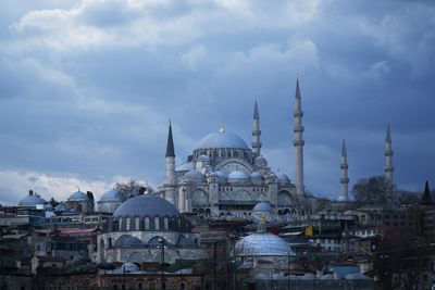 Image for Turkey