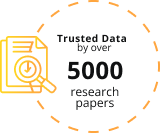 Trusted Data